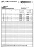 Botek F316 VHM fres