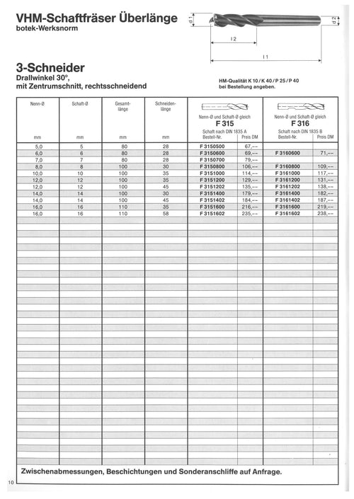 Botek F315 VHM fres