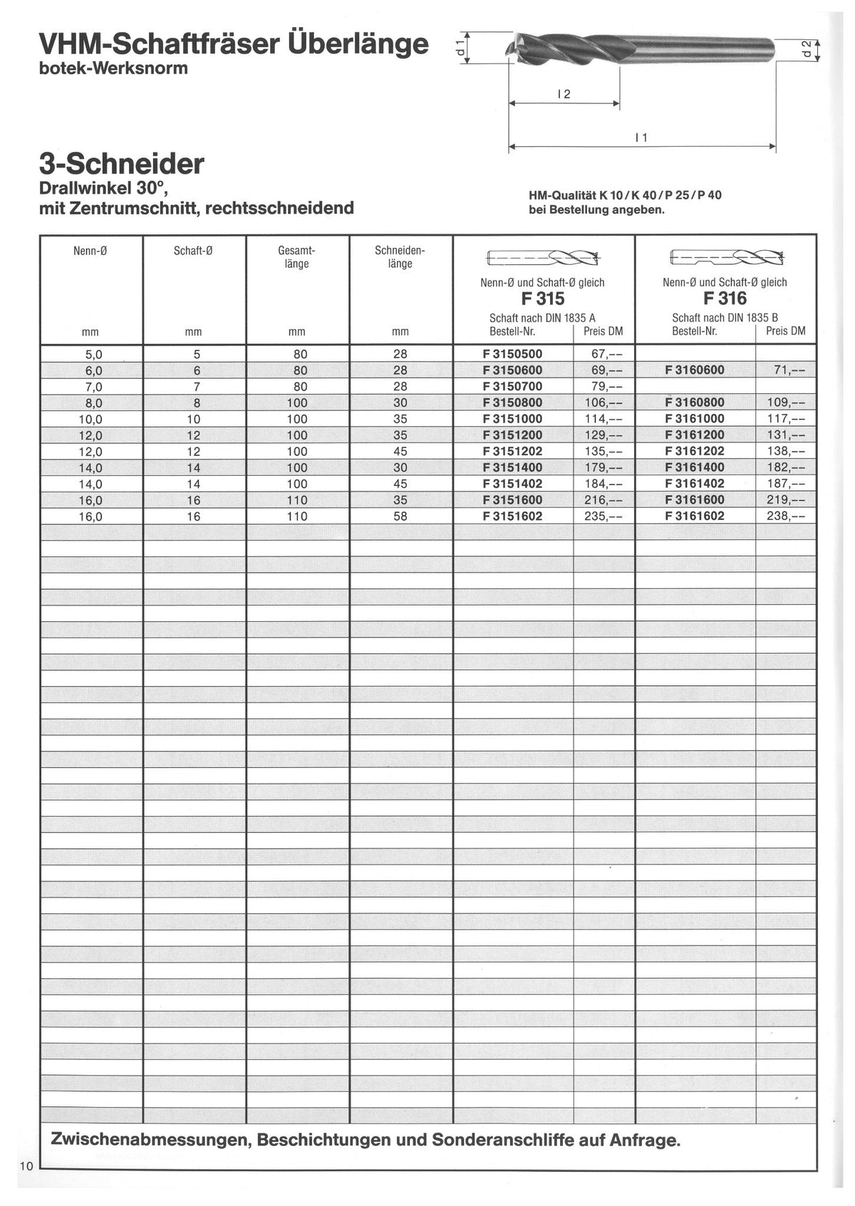 Botek F316 VHM fres