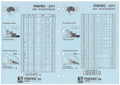 MEREC SB5 Koldsagblad / maskinsagblad