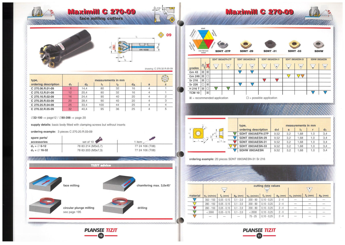 Tizit C270.32.R.05 Fresekropp